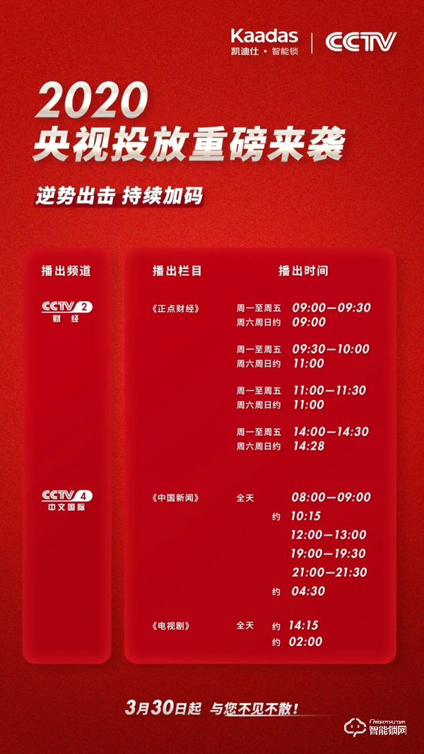 2020凱迪仕央視投放重磅來襲，逆勢而動持續加碼品牌投入！