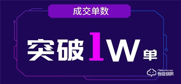 全民質惠月，頂固聯手抖in home家居節活動圓滿收官！