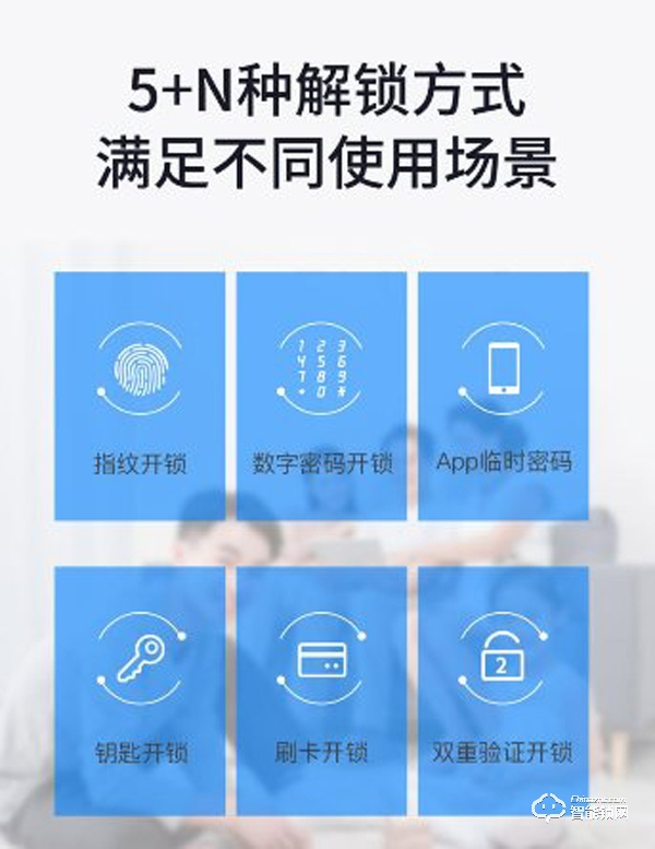 萬佳安F5智能鎖，N種鎖定方式，讓家像保險庫一樣安全