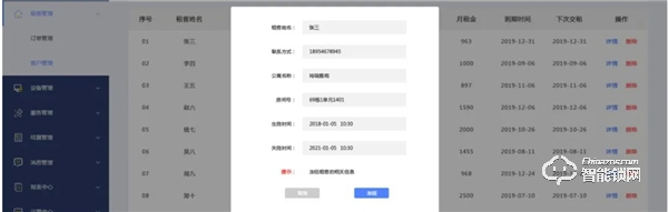 天誠NB-IOT智能鎖,杜絕公租房轉(zhuǎn)租、轉(zhuǎn)借,給安全再加一把“鎖” 天誠NB-IOT智能鎖,杜絕公租房轉(zhuǎn)租、轉(zhuǎn)借,給安全再加一把“鎖”