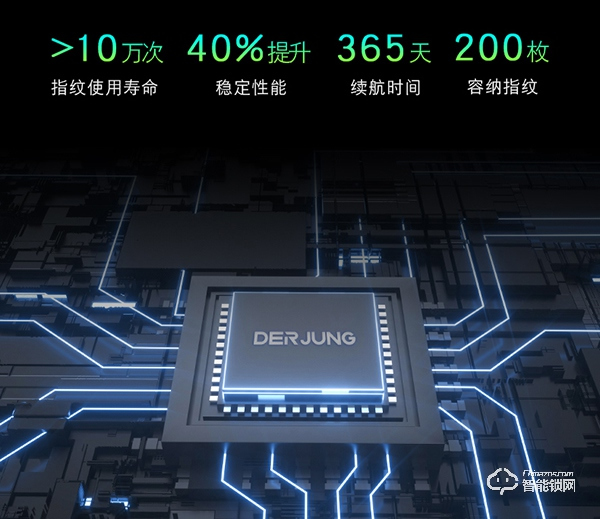 典匠智能鎖安全嗎 典匠智能鎖優勢 典匠智能鎖安全嗎 典匠智能鎖優勢