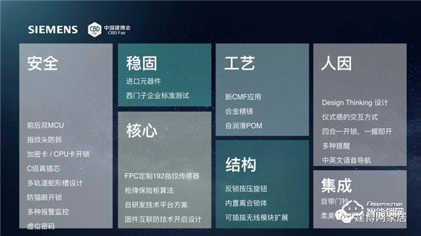 西門子招商直播圓滿成功，智能鎖新品E327全國首發