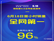 618首小時德施曼再次蟬聯全網六冠王，中高端銷量遙遙領先！