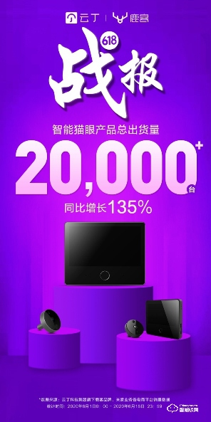 云丁科技上榜2020年“中國科創(chuàng)企業(yè)百強” 智能鎖成新消費大勢