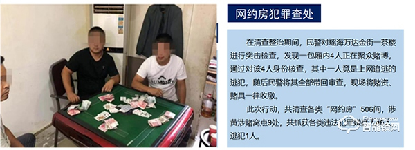 天誠5G NB-IOT身份證核驗物聯網鎖，為網約房安全護航