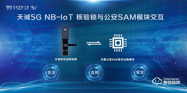 天誠5G NB-IOT身份證核驗物聯網鎖，為網約房安全護航