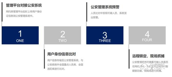 天誠科技金城:5G將是民族代表,天誠將繼續(xù)創(chuàng)新變革 天誠科技金城:5G將是民族代表,天誠將繼續(xù)創(chuàng)新變革