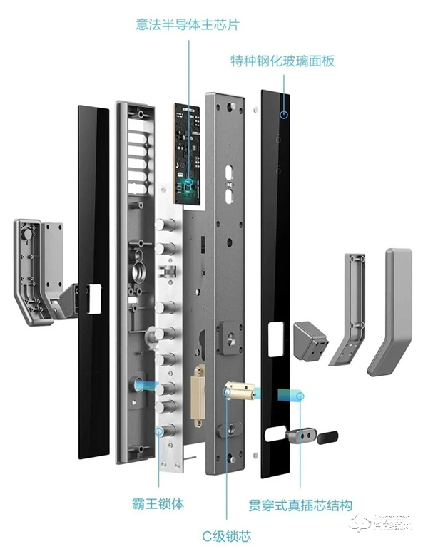 眾籌即爆款!有品上的小白智慧門究竟有何科技魅力? 眾籌即爆款!有品上的小白智慧門究竟有何科技魅力?