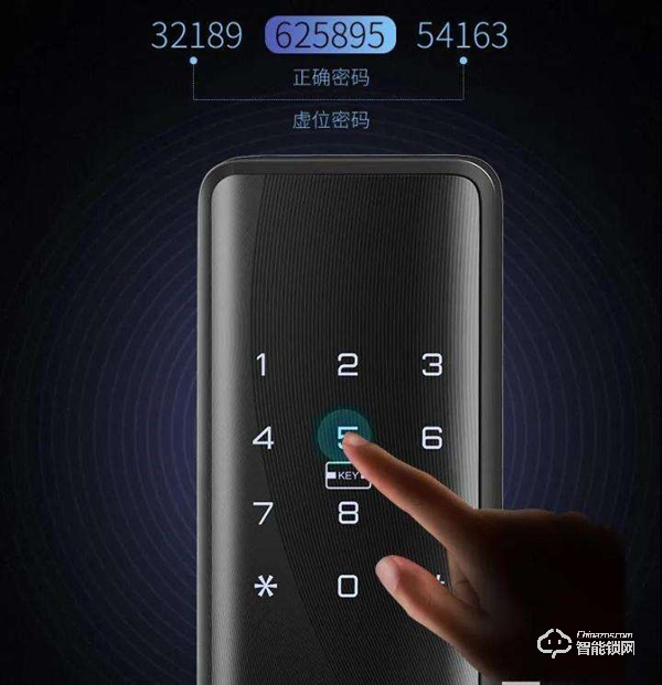 功能越少越穩定 智能鎖的哪些功能必不可少？