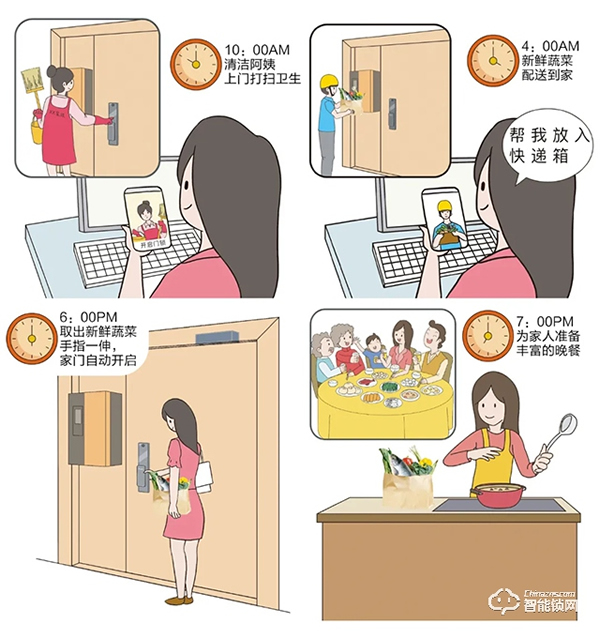 新冠疫情下，指紋鎖經(jīng)銷商如何突破困境？