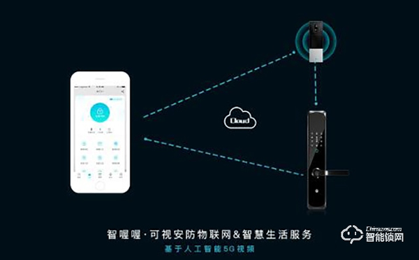 智喔喔智能門鎖：解鎖5G時代智能家居新生態