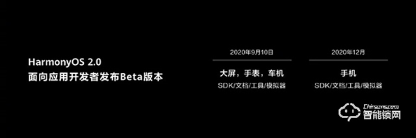 品牌Highlight | VOC驚艷亮相華為開發者大會，搭載鴻蒙2.0構筑全場景融合新生態！