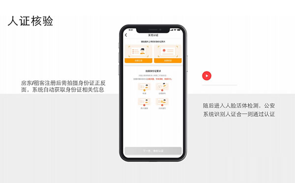 網約房安裝輝盾智能鎖，為公安監管助力