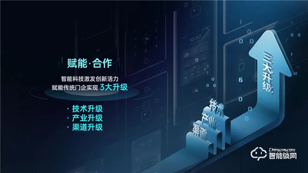 破局重構(gòu)：萬佳安重磅推出“超級(jí)新物種”智慧門系統(tǒng)，開啟安全智慧生活大門！