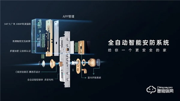 破局重構(gòu)：萬佳安重磅推出“超級(jí)新物種”智慧門系統(tǒng)，開啟安全智慧生活大門！