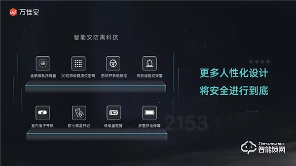 破局重構(gòu)：萬佳安重磅推出“超級(jí)新物種”智慧門系統(tǒng)，開啟安全智慧生活大門！