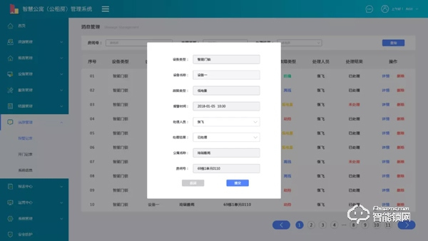 天誠5G NB-IOT智能門鎖,為上海松江區公租房(人才公寓)管理添翼!! 天誠5G NB-IOT智能門鎖,為上海松江區公租房(人才公寓)管理添翼!!
