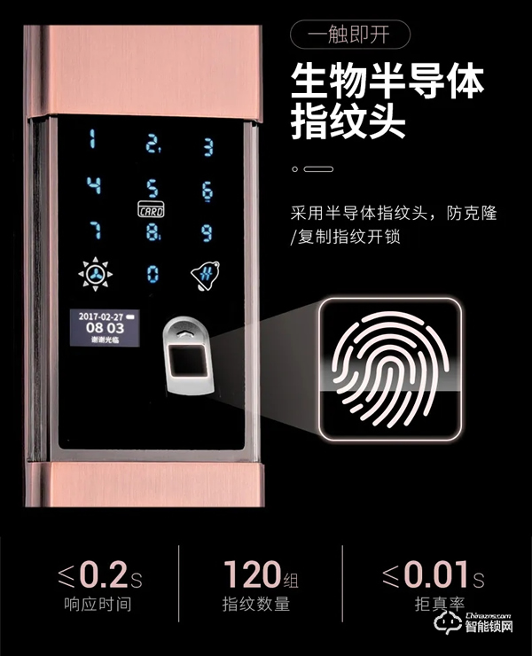 智能鎖的價值取向! 智能鎖的價值取向!