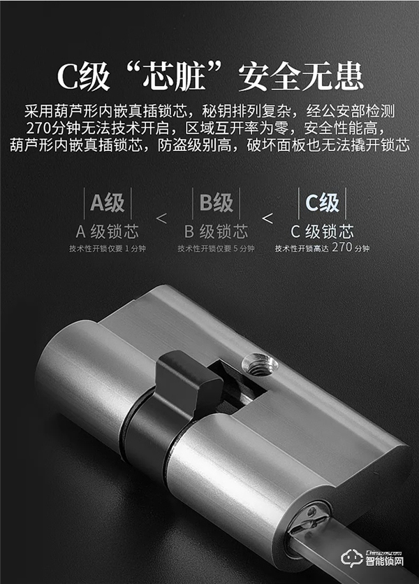 必達i5智能鎖怎么樣 必達i5智能鎖特點 必達i5智能鎖怎么樣 必達i5智能鎖特點