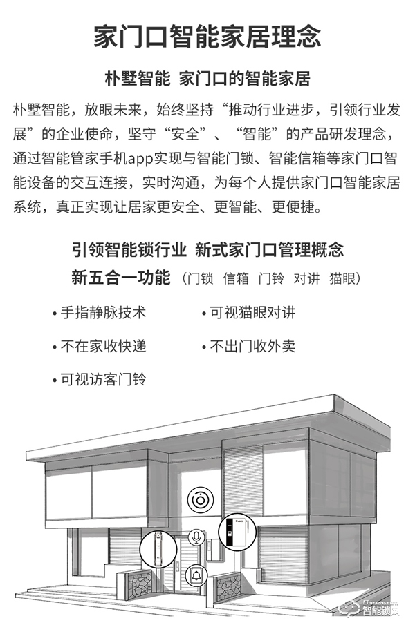 樸墅指靜脈識別技術,讓家居生活更省心 樸墅指靜脈識別技術,讓家居生活更省心