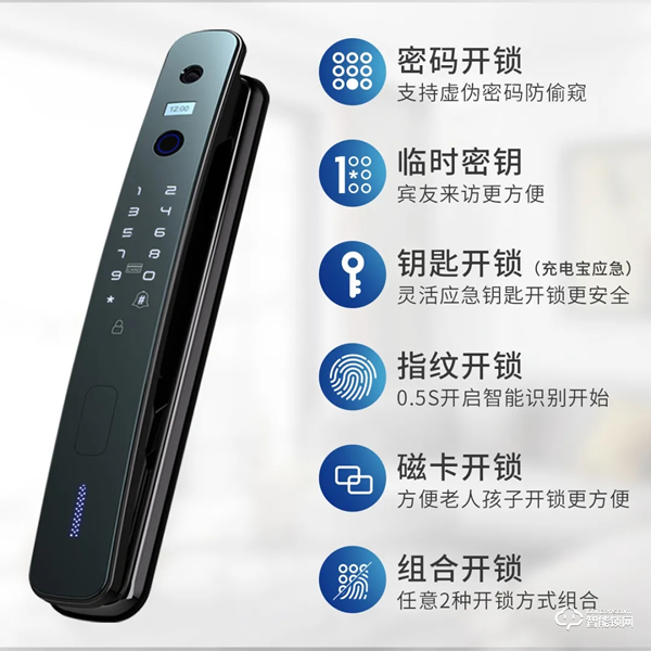 “單身經濟”勢頭強勁,智能產品更受年輕人青睞! “單身經濟”勢頭強勁,智能產品更受年輕人青睞!