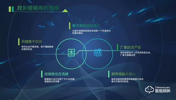 簽約客戶400+,現場成交2w+把,超人智能鎖招商會三省燃爆,背后邏輯是什么? 簽約客戶400+,現場成交2w+把,超人智能鎖招商會三省燃爆,背后邏輯是什么?