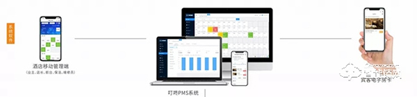 合作案例 || 爆料！又一個屬于楊格鎖業的小驕傲