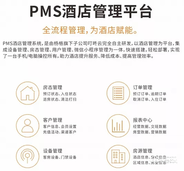 合作案例 || 爆料！又一個屬于楊格鎖業的小驕傲