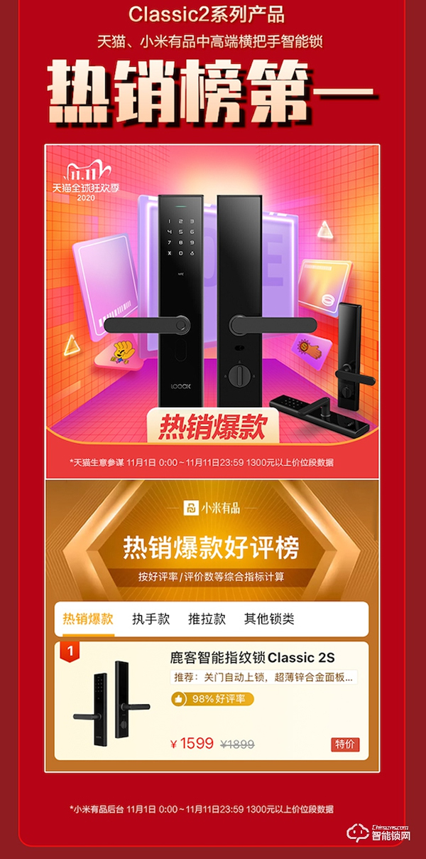 云丁科技雙11銷量超15萬臺，鹿客S30智能鎖成中高端熱銷榜寵兒