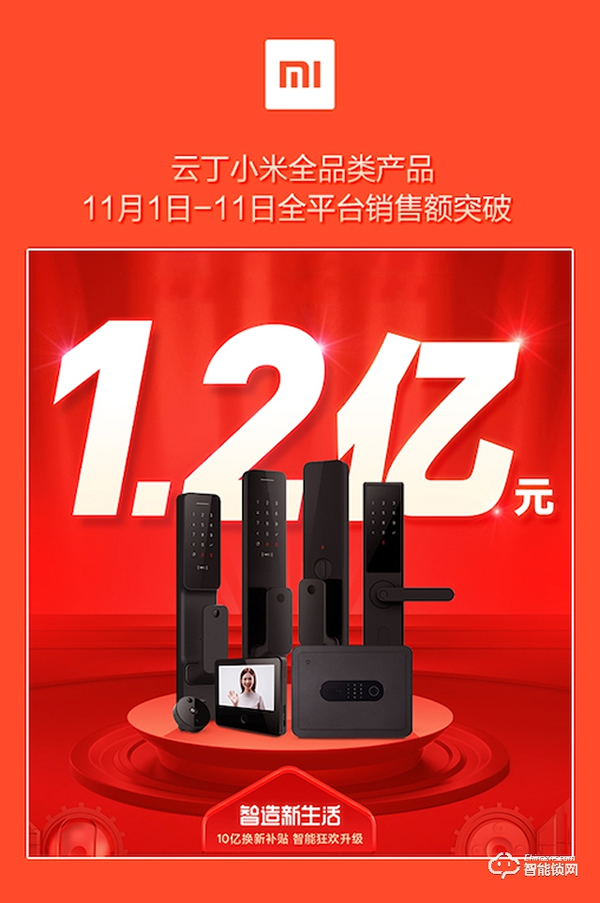 云丁科技雙11銷量超15萬臺，鹿客S30智能鎖成中高端熱銷榜寵兒