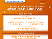 ?雙11戰報！飛利浦智能鎖全網成交額同比增長115%?！