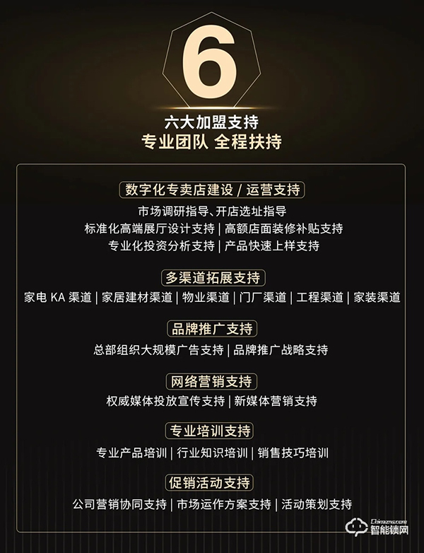 六大扶持政策，中國指紋鎖巨匠，亞太天能邀您一同創贏未來！