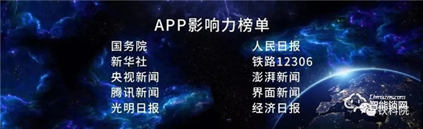 日超5000萬人訪問，11億+次曝光，凱迪仕強勢登陸中國鐵路12306 App