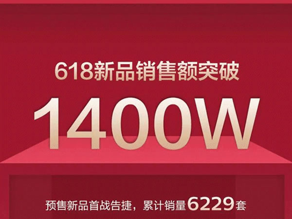 2020圓滿收官,關(guān)于飛利浦智能鎖的這7大看點絕不能錯過! 2020圓滿收官,關(guān)于飛利浦智能鎖的這7大看點絕不能錯過!