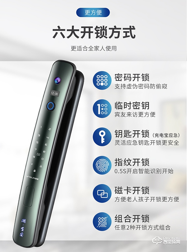 因碩指紋鎖化解您生活中的種種尷尬瞬間 因碩指紋鎖化解您生活中的種種尷尬瞬間