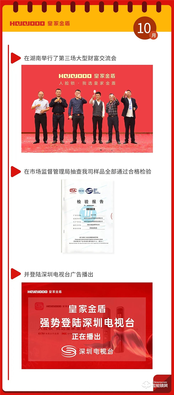 皇家金盾人臉鎖2020年大事記