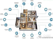 Zigbee3.0新時(shí)代，科大龍創(chuàng)2021智變起飛