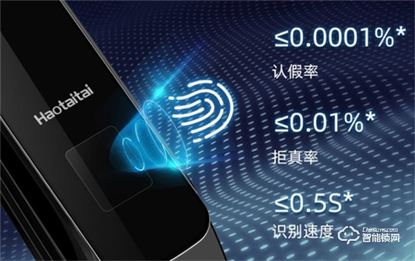 為什么馬伊琍喜歡上好太太智能鎖?反向定制一把懂你的鎖 為什么馬伊琍喜歡上好太太智能鎖?反向定制一把懂你的鎖