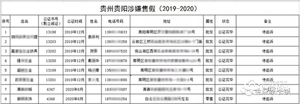 讓制假售假者傾家蕩產，金點原子315每日在行動