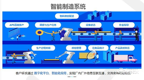 三大智能戰(zhàn)略布局，王力安防智能門(mén)鎖撬動(dòng)千億家居市場(chǎng)