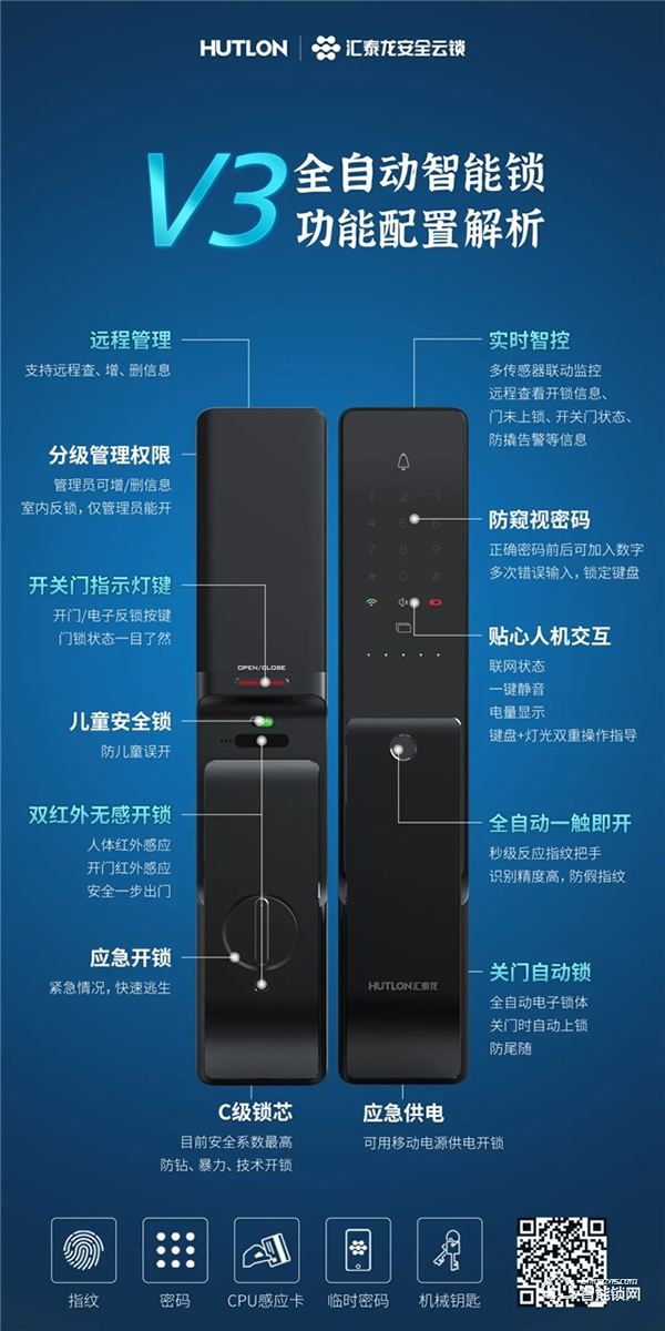 權威認可！匯泰龍被納入“廣東省重點商標保護名錄”