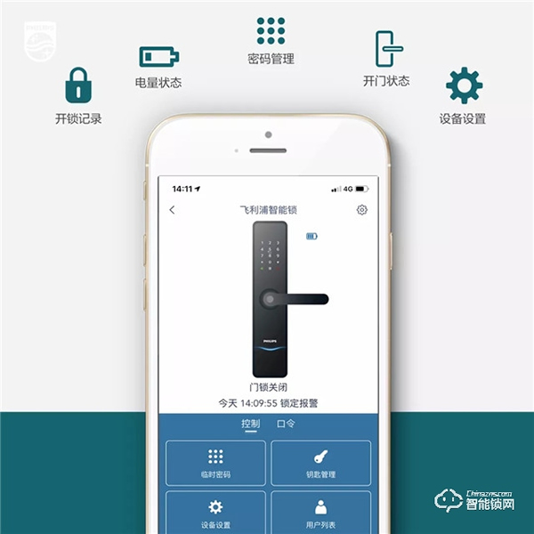 飛利浦智能鎖，從家門口打造智能租房體驗，讓租房生活更品質