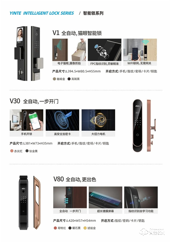 因特智能鎖 | 連獲五項(xiàng)榮譽(yù)評定，盡展品牌實(shí)力