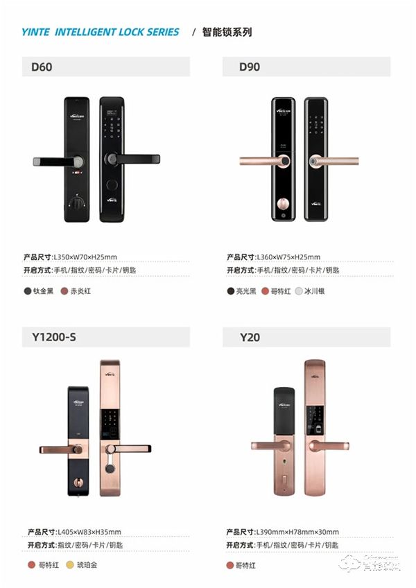 因特智能鎖 | 連獲五項(xiàng)榮譽(yù)評定，盡展品牌實(shí)力