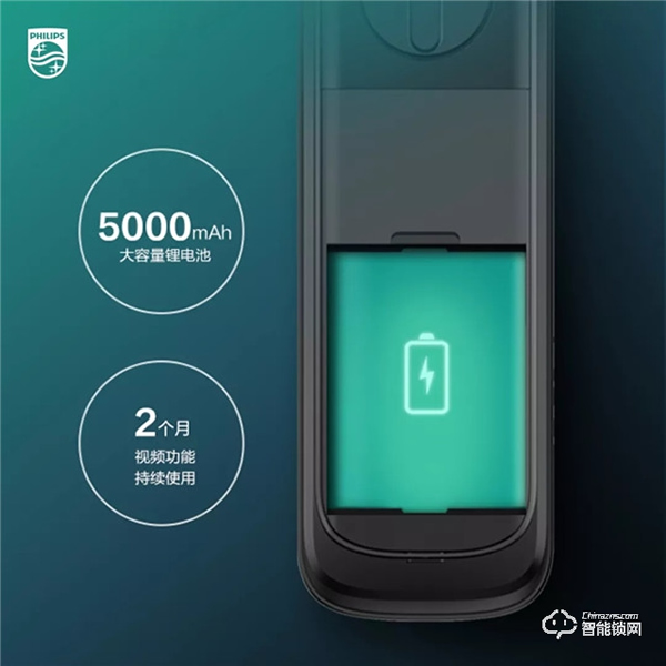 飛利浦智能鎖，讓環(huán)保從家開始，為地球減負