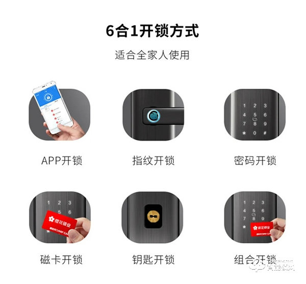 解惑 | 智能鎖為什么還要配備機械鑰匙？