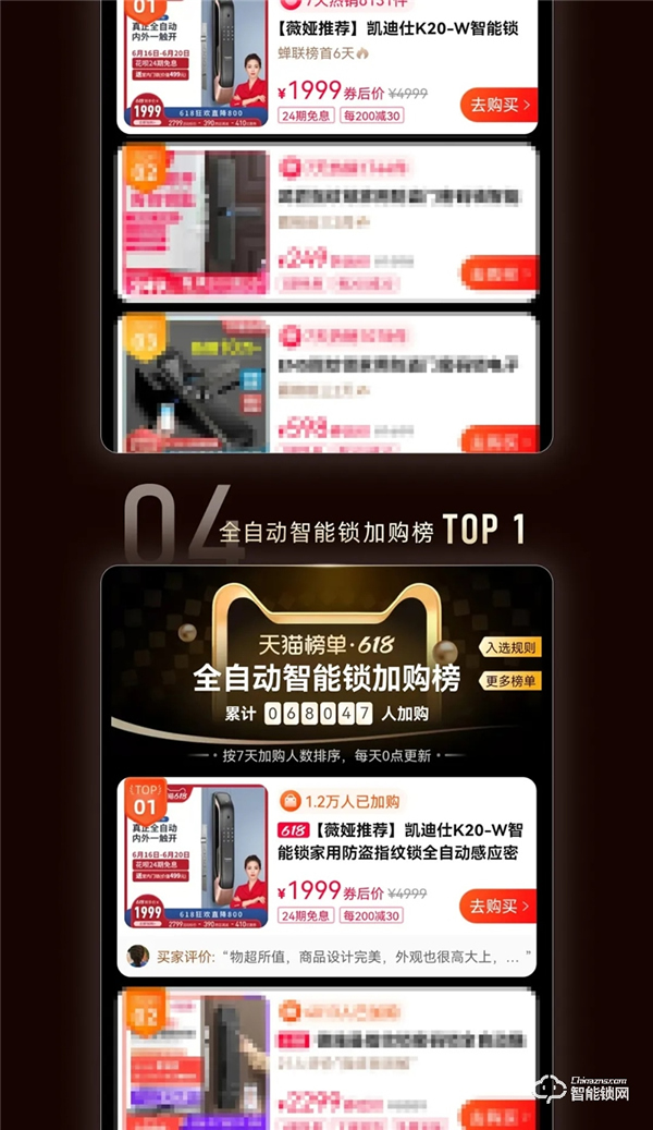 天貓618史上首家智能鎖行業破億品牌凱迪仕!勇奪10冠,霸榜天貓榜單 天貓618史上首家智能鎖行業破億品牌凱迪仕!勇奪10冠,霸榜天貓榜單