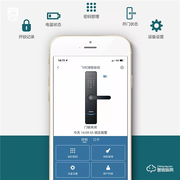 還在擔心智能鎖沒電？大概是你沒用過飛利浦智能鎖