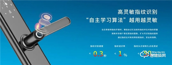 超人智能鎖L5通過 HUAWEIHiLink 認證，榮耀上市