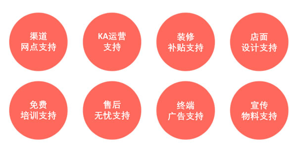 保仕盾智能鎖 | 要成為優秀的智能鎖品牌，應該具備哪些條件？